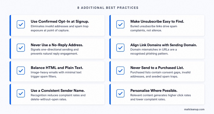 Miscellaneous Best Practices Checklist Card