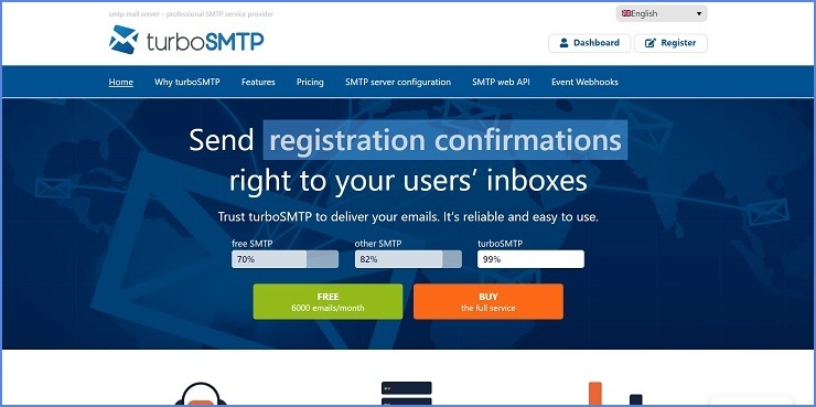 turboSMTP - Best SMTP Servers For Freelancers