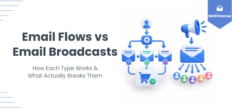 Email Flows Vs Email Broadcasts