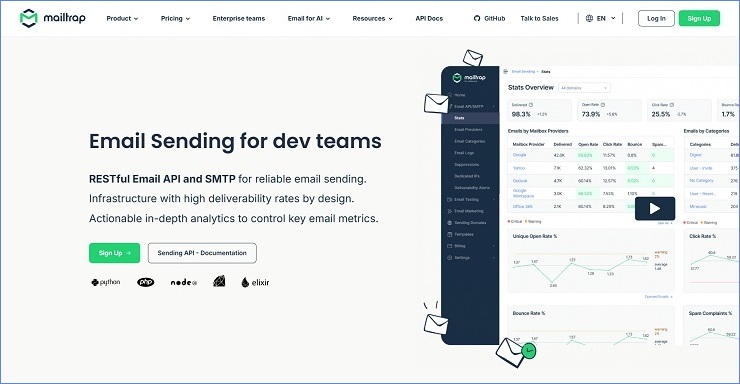 Mailtrap - Best SMTP Service Providers For Deliverability & Testing