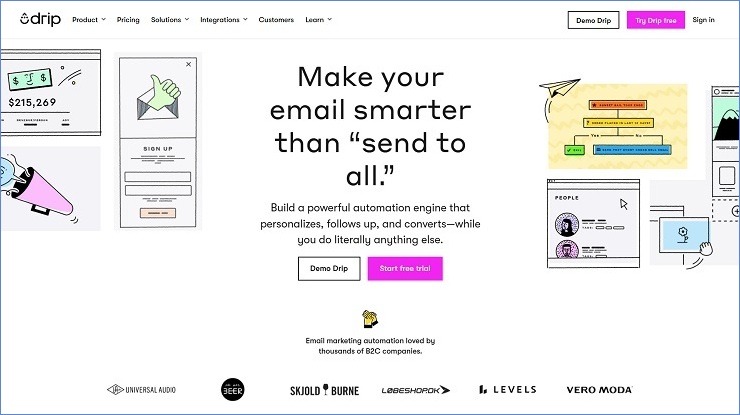 Drip - Best Email Marketing Platform For Ecommerce Lifecycle Revenue