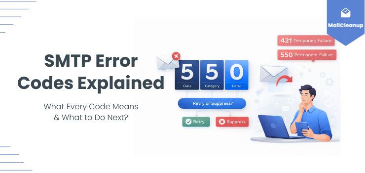 SMTP Error Codes