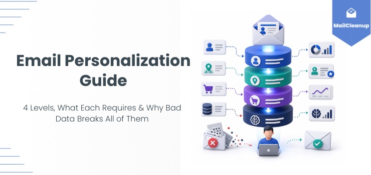 Email Personalization Guide