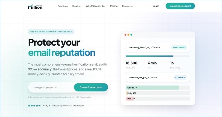 MillionVerifier - Reliable Alternatives To MailerCheck