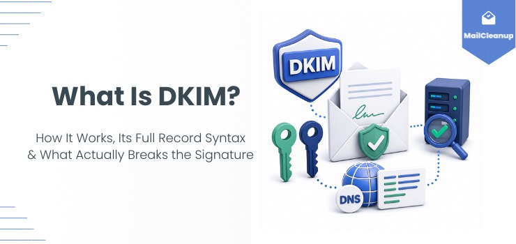 What Is DKIM