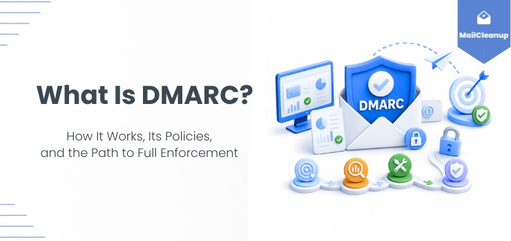 What Is DMARC