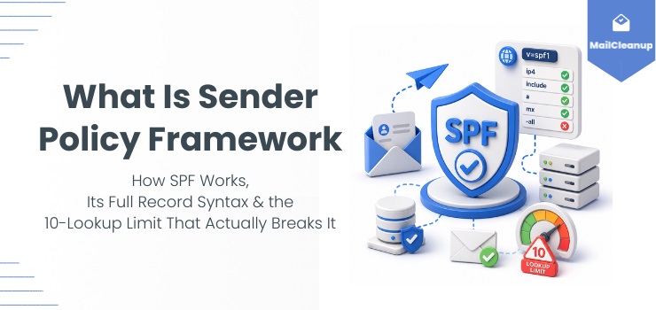 What Is Sender Policy Framework
