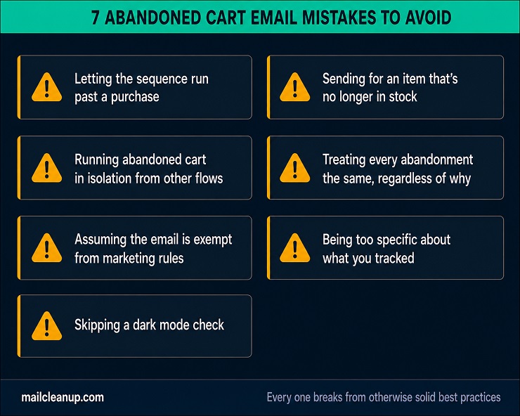 Abandoned Cart Email Mistakes To Avoid