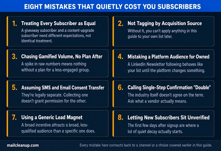 Checklist Of Eight Email List Building Mistakes That Quietly Cost You Subscribers