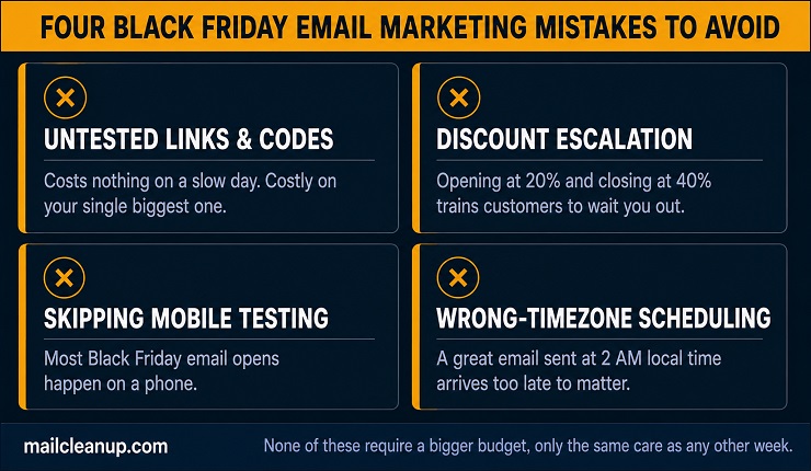 Common Black Friday Mistakes