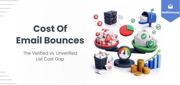 Cost Of Email Bounces