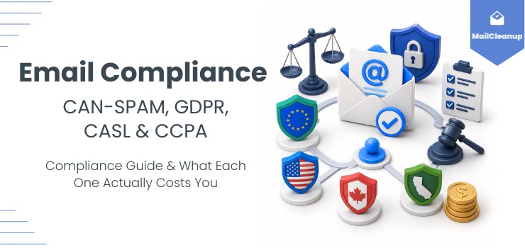 Email Compliance
