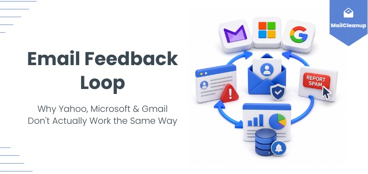 Email Feedback Loop