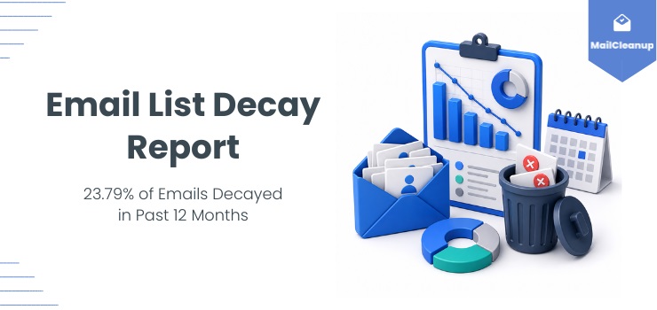 Email List Decay