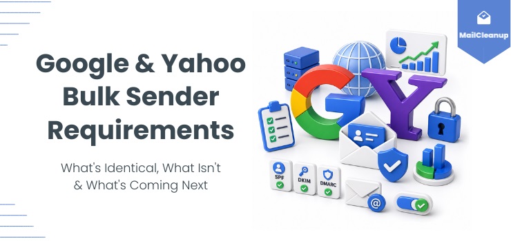 Google & Yahoo Bulk Sender Requirements