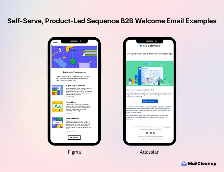 Self-Serve, Product-Led Sequence B2B Welcome Email Examples