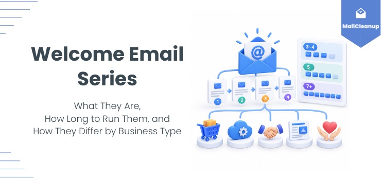 Welcome Email Series